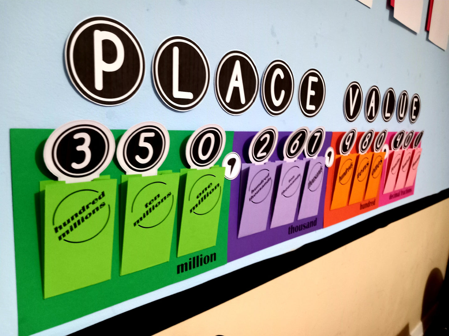 Place Value Wall Pockets