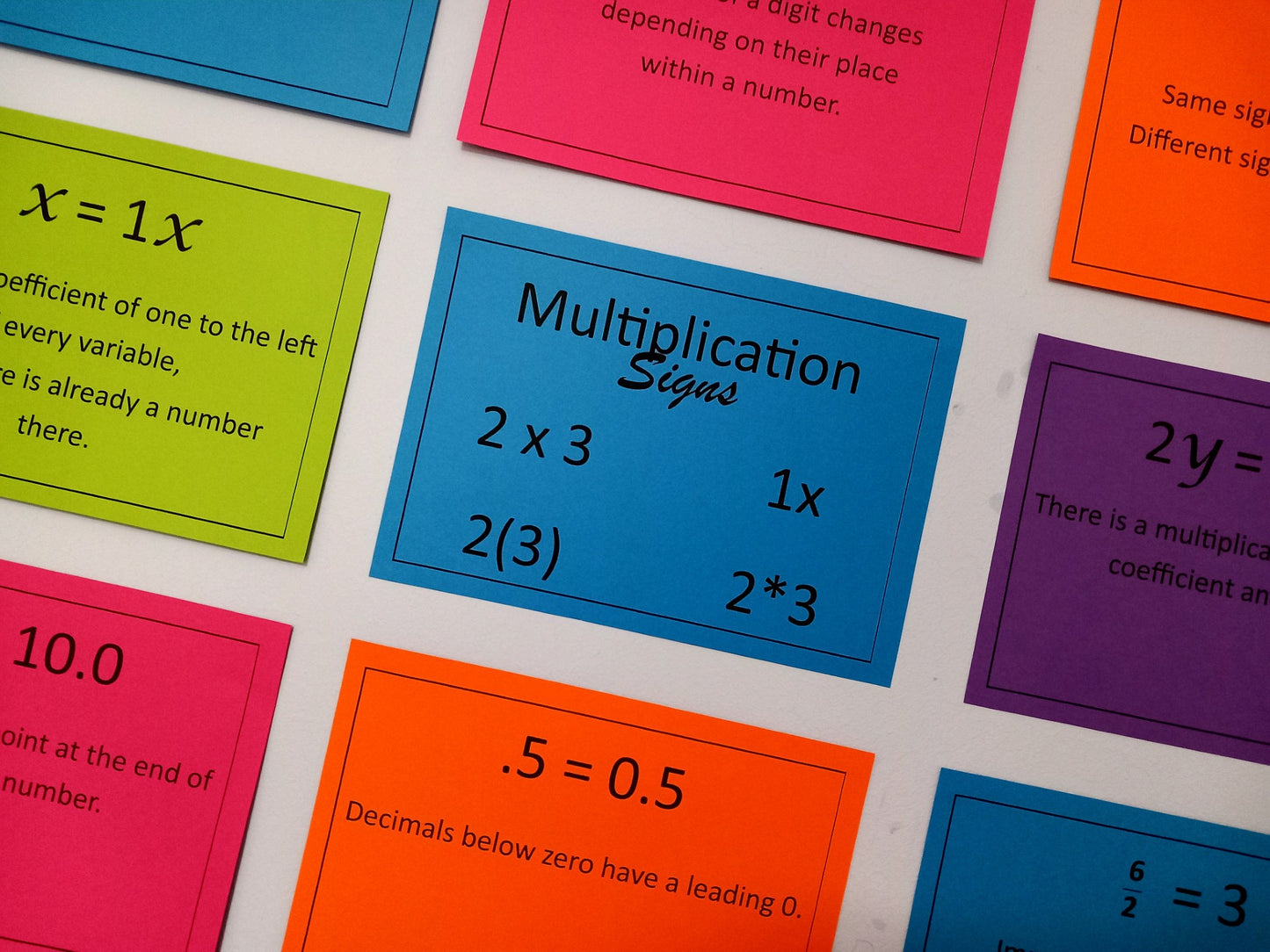 Invisible Maths Display