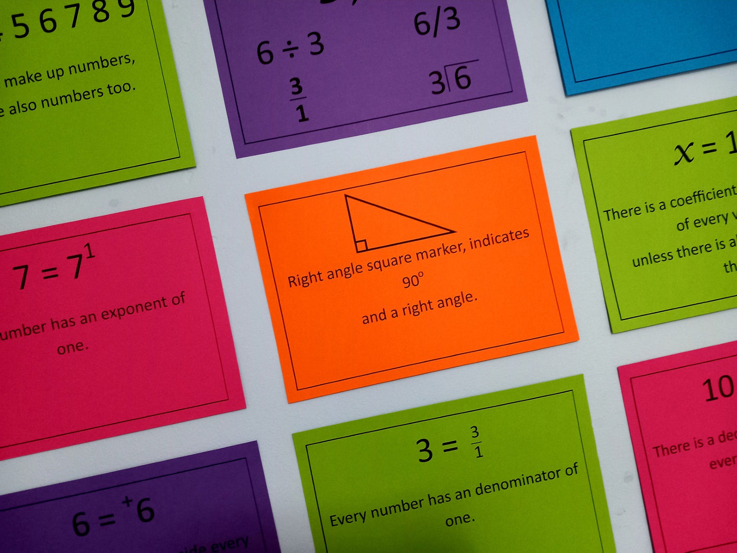 Invisible Maths Display
