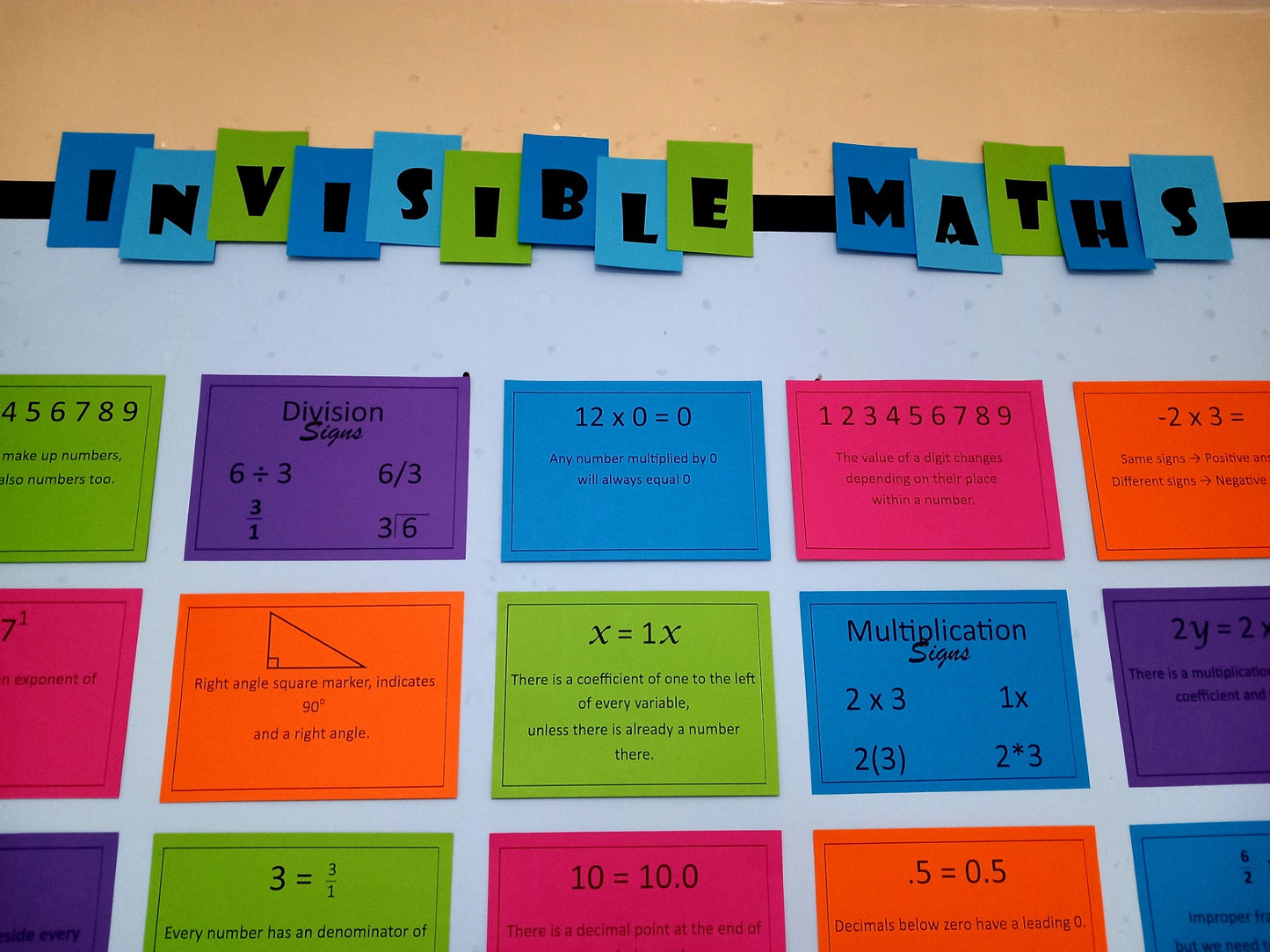 Invisible Maths Display