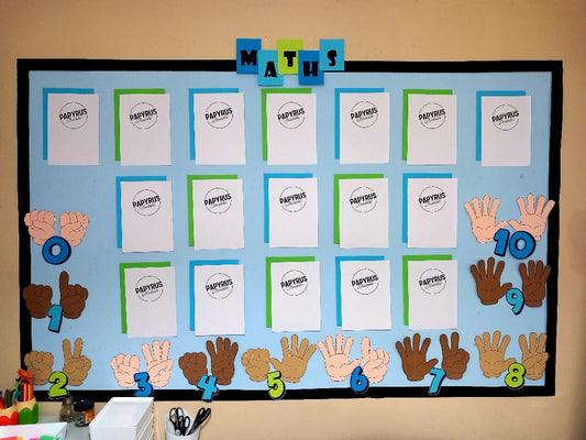 Maths - Finger Counting Display