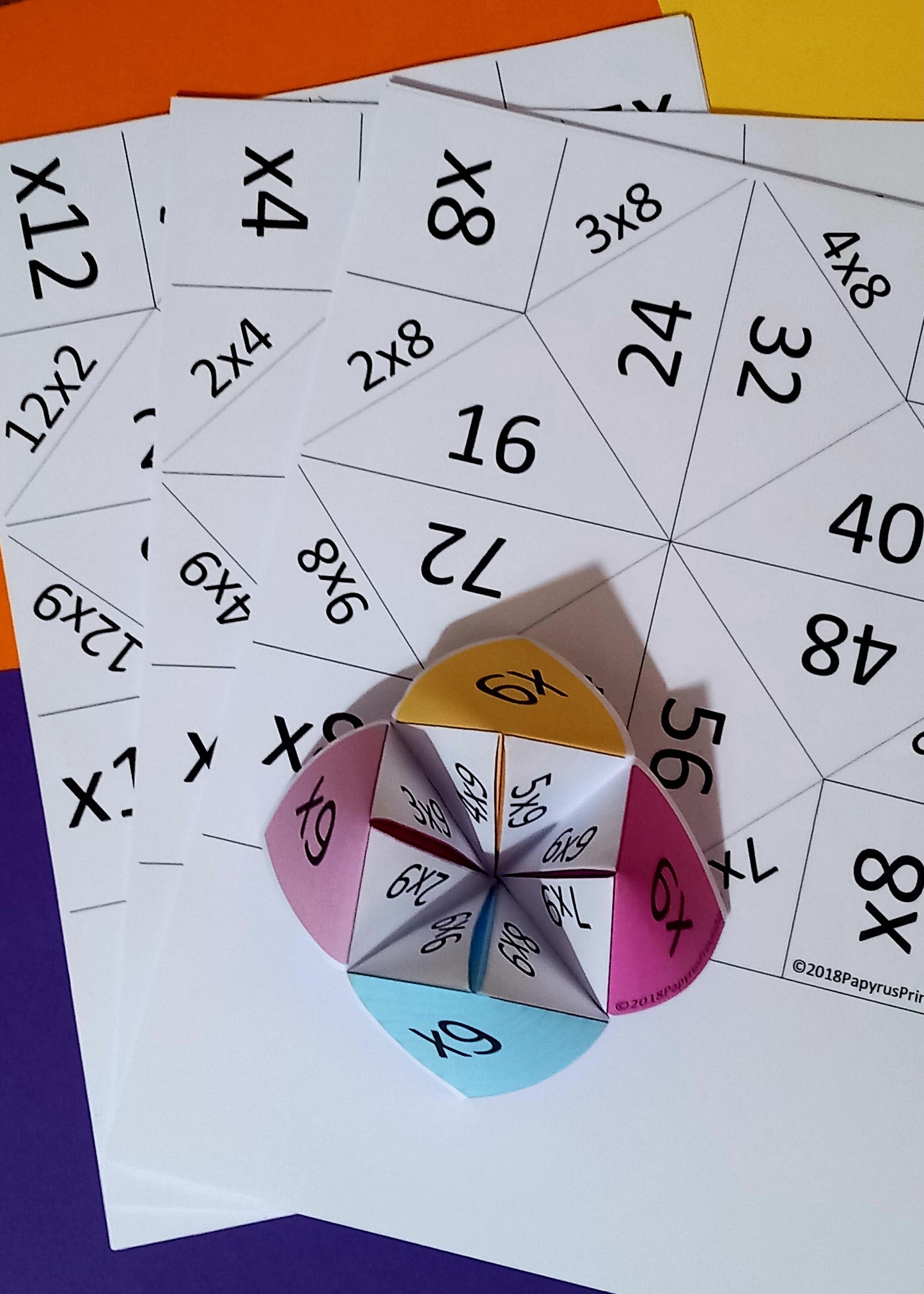 Times Tables Fortune Teller | Multiplication Facts 0–12