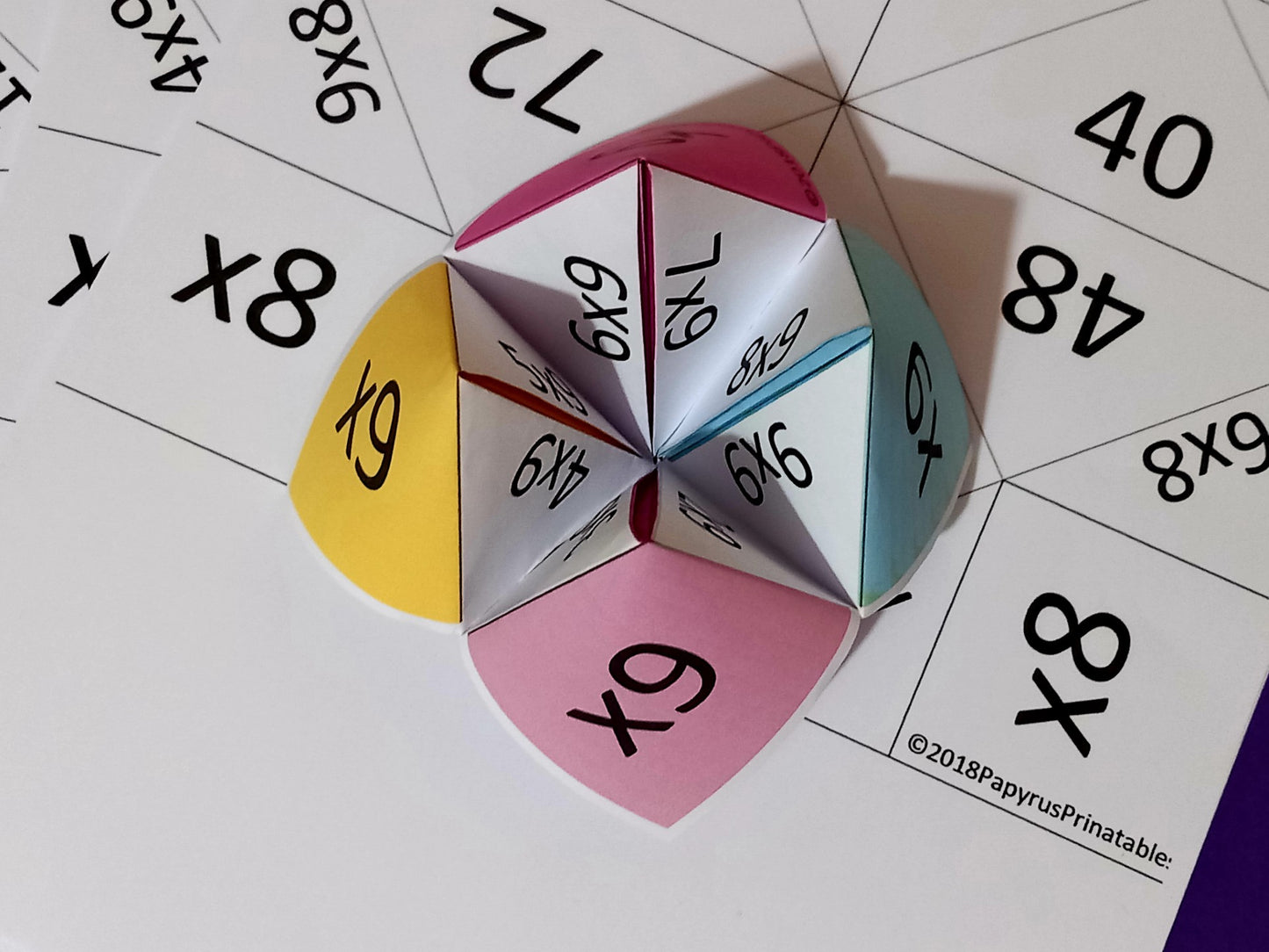 Times Tables Fortune Teller | Multiplication Facts 0–12