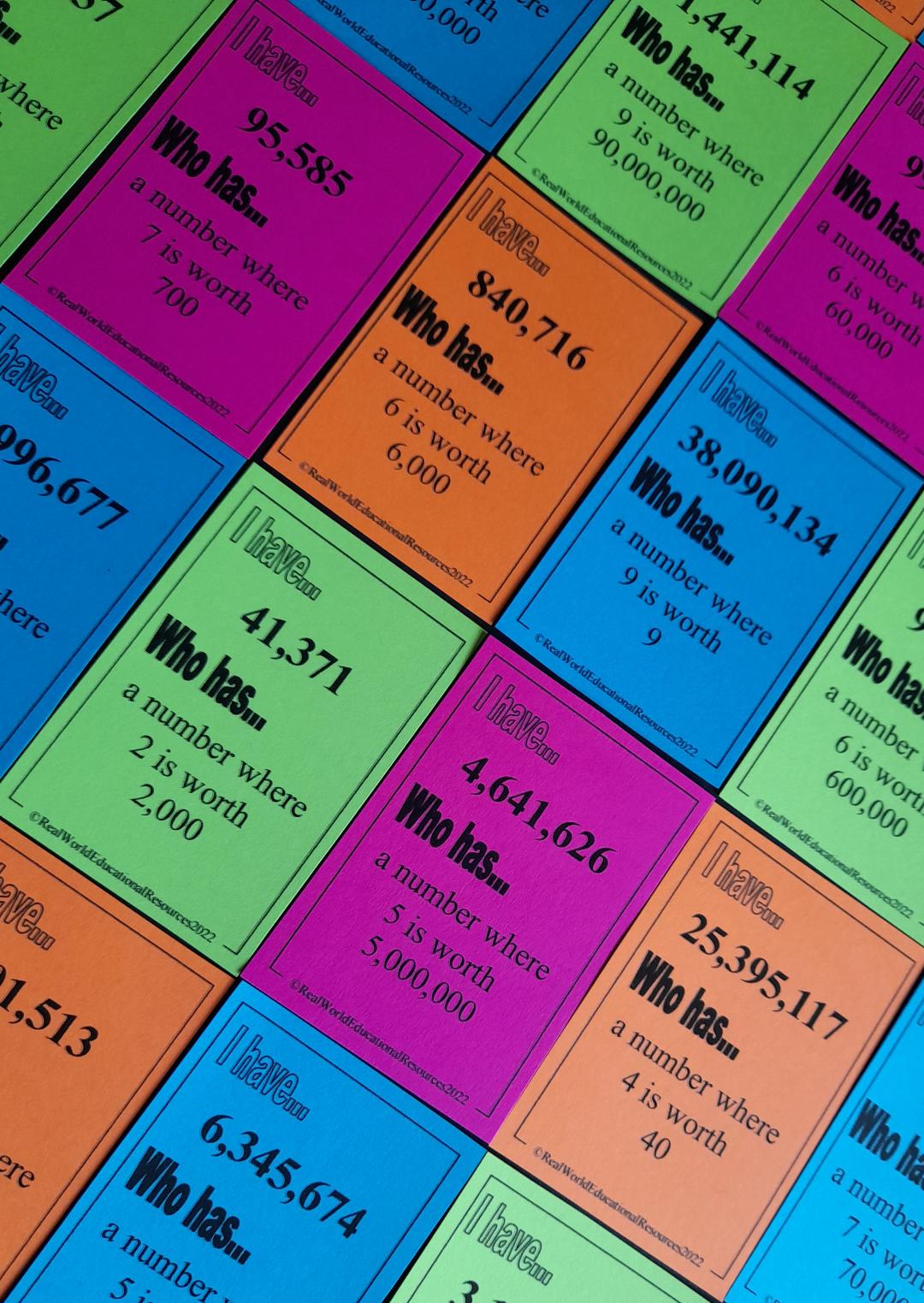 I Have, Who Has: Place Value up to 10 Million | Yr 6 LO