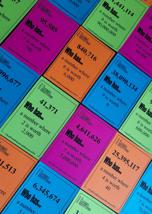 I Have, Who Has: Place Value up to 10 Million | Yr 6 LO