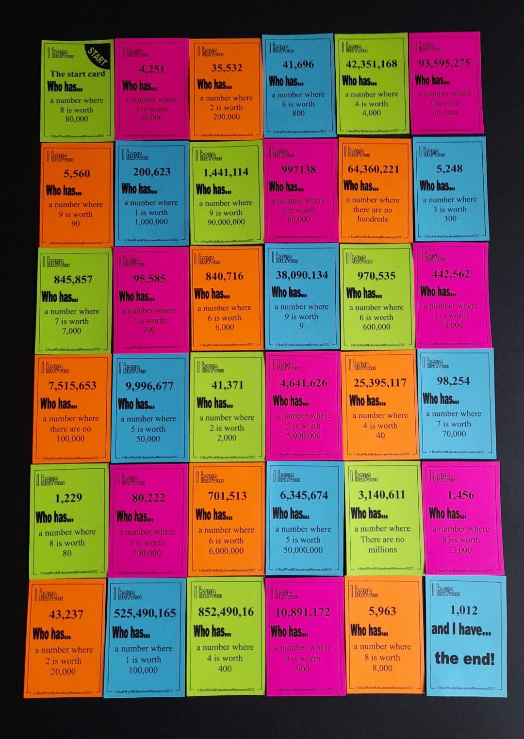 I Have, Who Has: Place Value up to 10 Million | Yr 6 LO