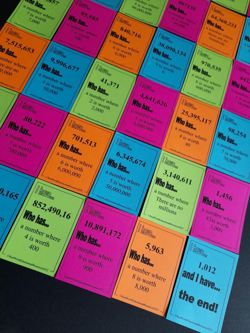 I Have, Who Has: Place Value up to 10 Million | Yr 6 LO