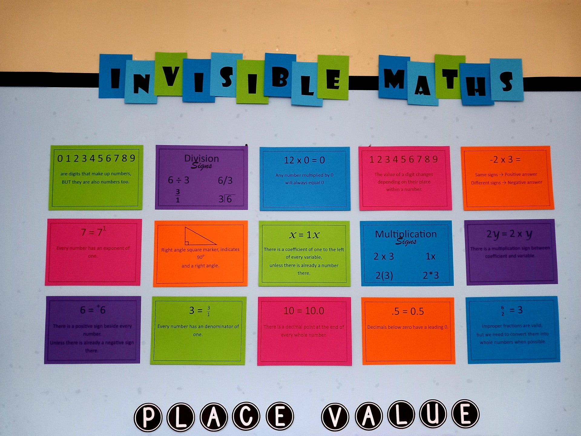 Make Math Visible Invisible Maths Display – Papyrus Prinatbles