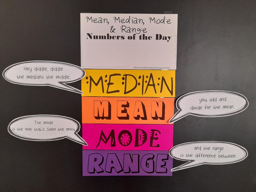Number of the Day: Mean, Median, Mode & Range