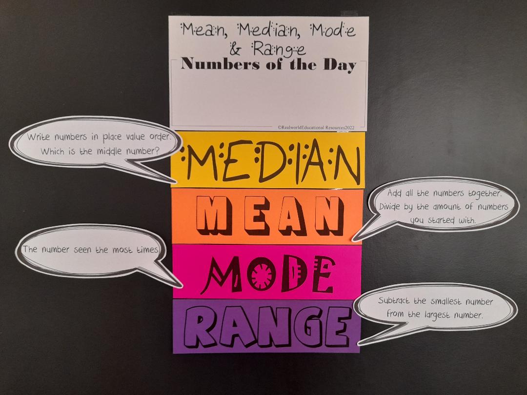 Number of the Day: Mean, Median, Mode & Range