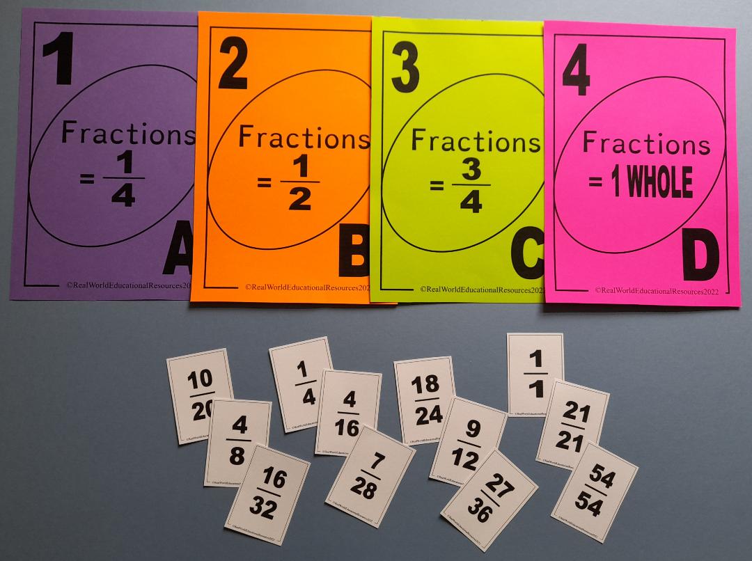 Four Corners: Equivalent Fractions - Active Learning Activity