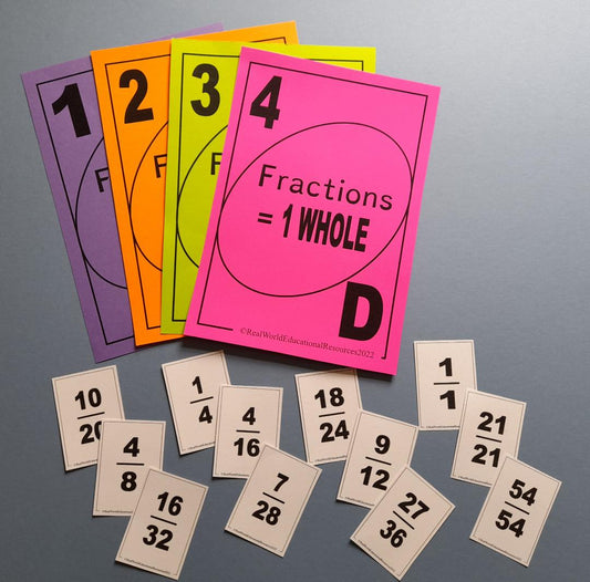 Four Corners: Equivalent Fractions - Active Learning Activity