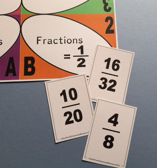 Four Corners: Equivalent Fractions - Peer Learning Activity