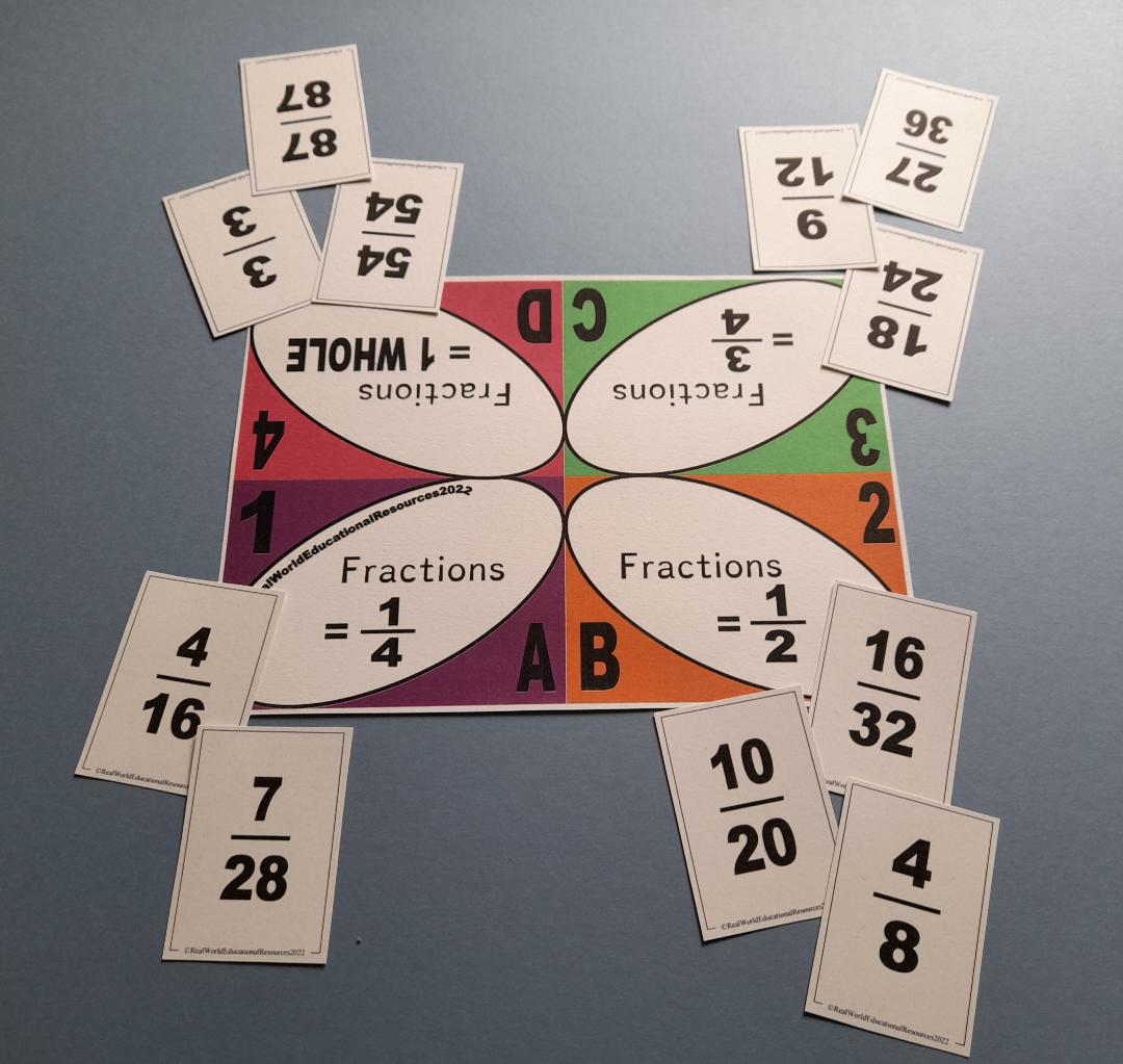 Four Corners: Equivalent Fractions - Peer Learning Activity